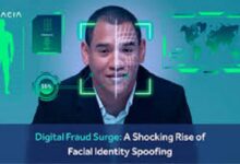 Facial identity spoofing