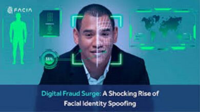 Facial identity spoofing